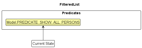 FilterState0