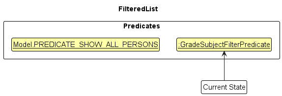 FilterState1